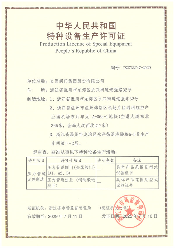 TS certificates